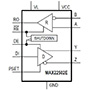 MAX22502E Vysílač s přijímačem RS-485 / RS-422